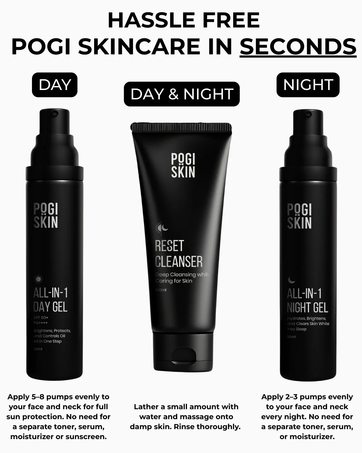 All-In-One Premium Set - Day Gel, Cleanser, Night Gel